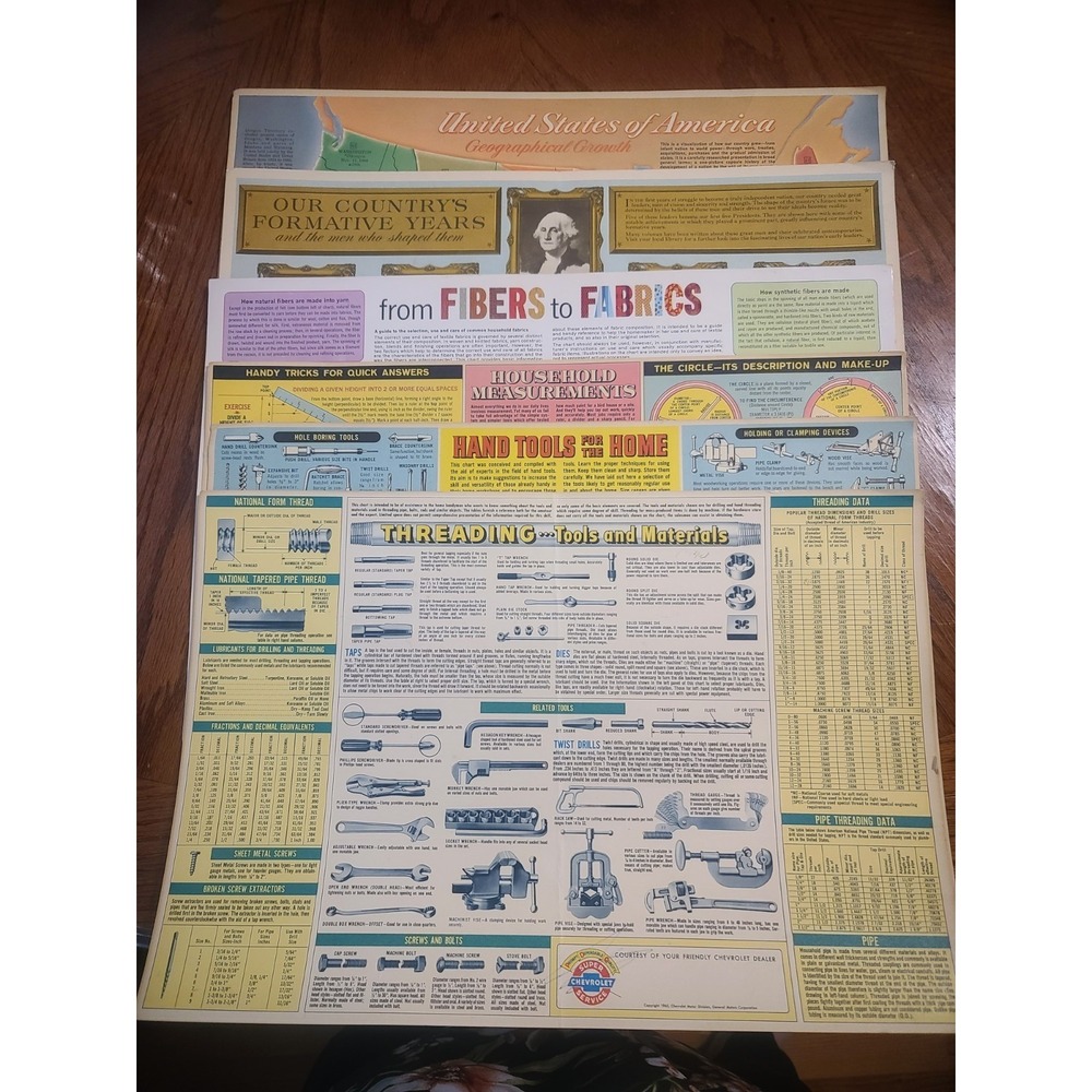 Vintage Chevrolet Dealer Service Chart Set‎ 1960s GM Garage Shop Sign Decor 6pc